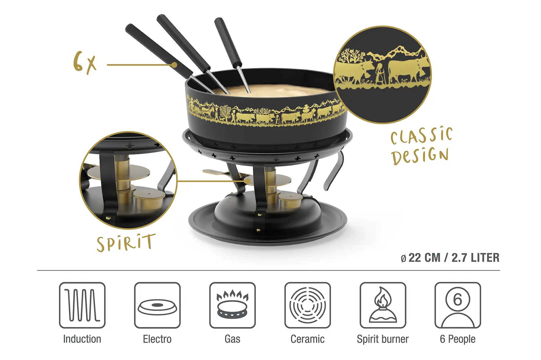 7566.722214AA_e3_fondue-set_classic_alp_22_bl