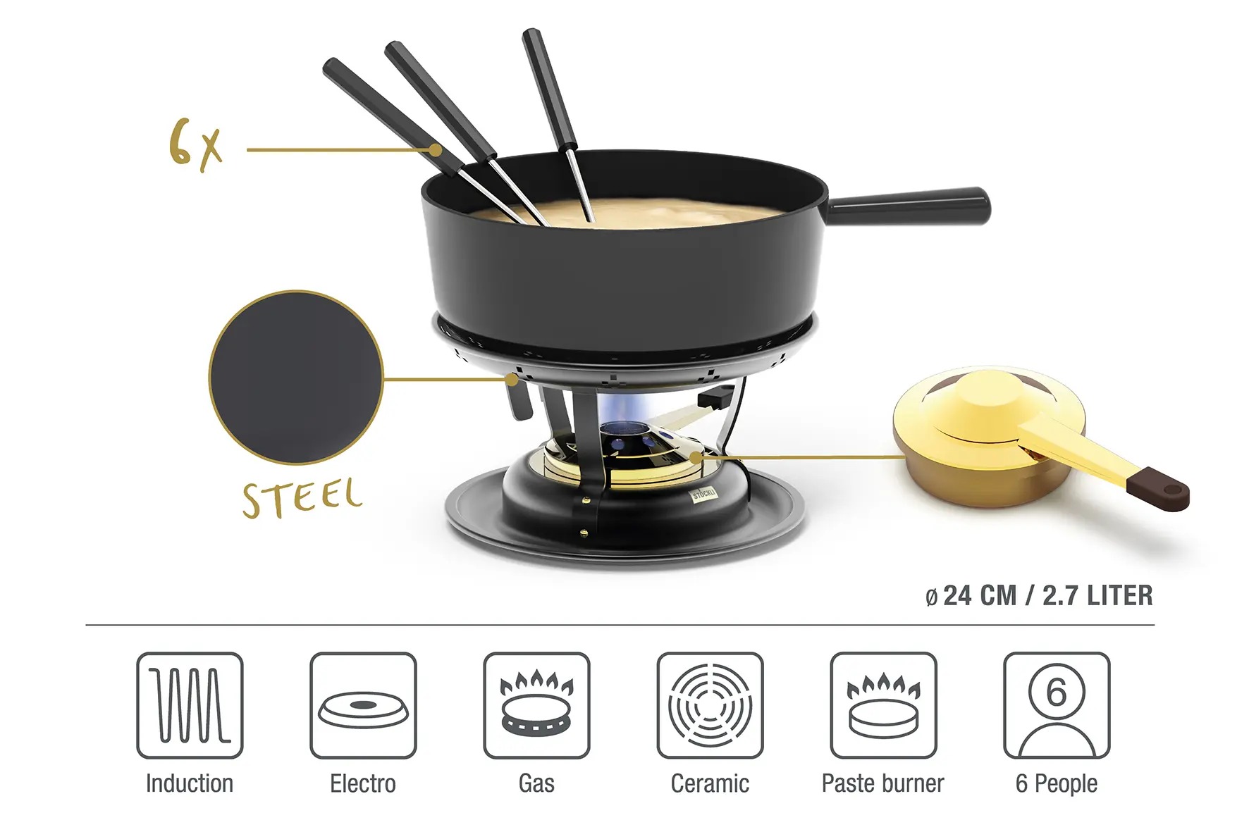 7556.7224014_e3_fondue-set_classic_24